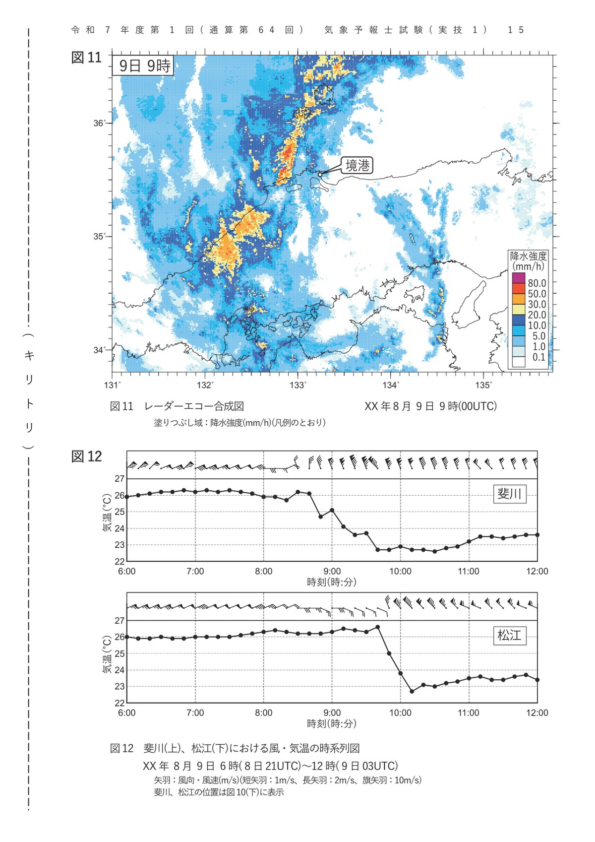 第64回実技1 図11 レーダーエコー合成図（9日9時）と図12 斐川・松江における風・気温の時系列図