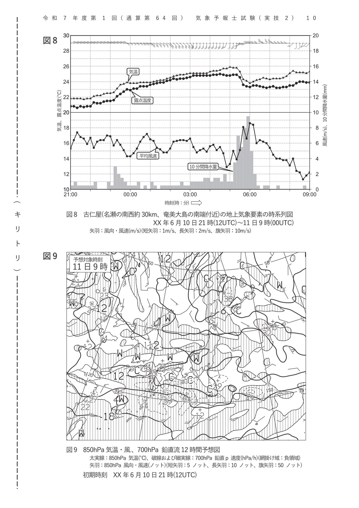 第64回実技2 図8 古仁屋の地上気象要素の時系列図と図9 850hPa気温・風、700hPa鉛直流12時間予想図(11日9時)